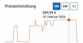 ☕ DeLonghi Magnifica Start ECAM222.60 Kaffeevollautomat für 349,99€ (statt 390€)