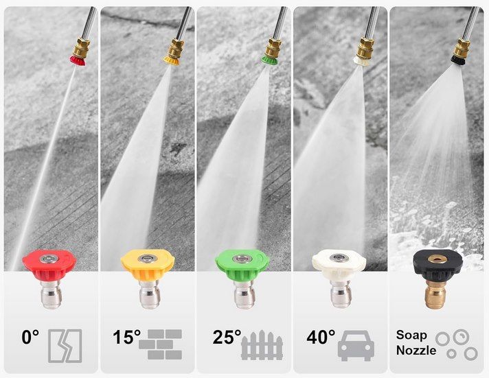 💦 VEVOR Benzin Hochdruckreiniger mit bis zu 10L/min + 5 Düsen für 239€ (statt 286€)