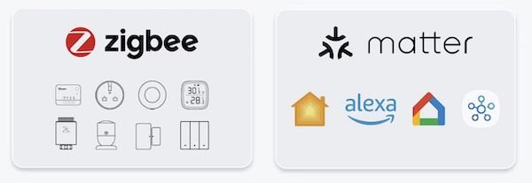 📶 SONOFF Zigbee 3.0 USB Dongle Plus für 9,99€ (statt 22€)   Neukunden