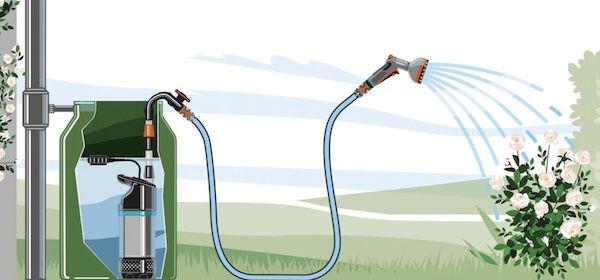 💦 Gardena 4700/2 inox automatic Regenfasspumpe (1766 20) für 75,94€ (statt 91€)