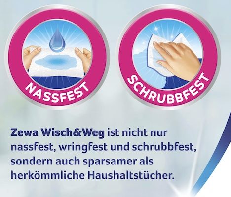 🧻 5x 4er Pack Zewa Sparblatt Küchenpapier ab 10,45€ (statt 15€)   Joybuy Neukunden