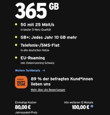📲 congstar Bestandskunden: Prepaid Jahrespaket mit 365GB für einmalig 80€ (statt 100€) 📲 congstar Bestandskunden: Prepaid Jahrespaket mit 365GB für einmalig 80€ (statt 100€)