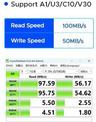 💾 ORICO Micro SDXC Speicherkarte 64GB, UHS I U3 & Class 10 für 12,99€ (statt 18€)