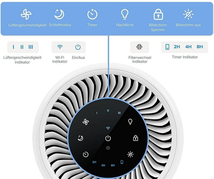 💨 LEVOIT Core 200S 3 in 1 Luftreiniger mit HEPA Filter für 79,98€ (statt 100€)