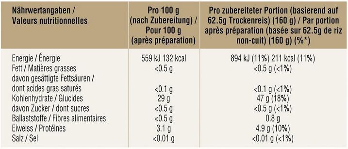 🍚 9er Pack Bens Original Basmati Kochbeutelreis, je 500g ab 24€ (statt 36€)