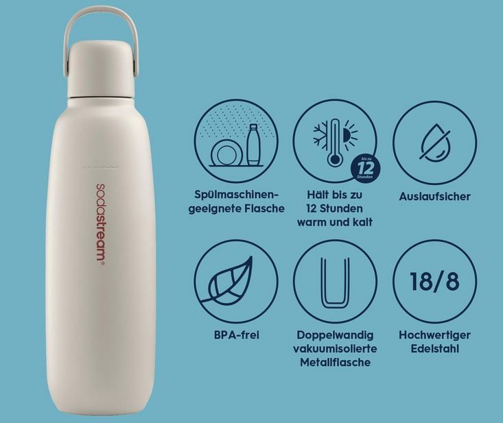 🥤 SodaStream Fizz & Go Metallflasche, 0,9L für 20,99€ (statt 27€)