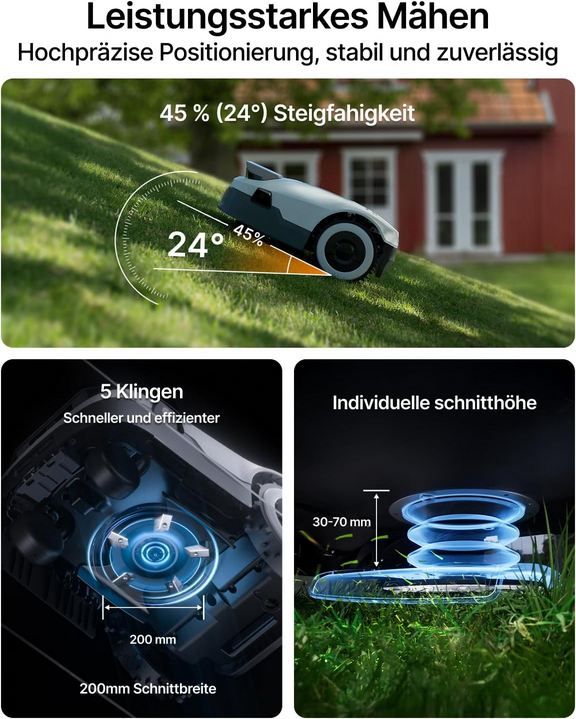 🏡 Anthbot Genie 600 Mähroboter ohne Begrenzungskabel für 649€ (statt 799€)