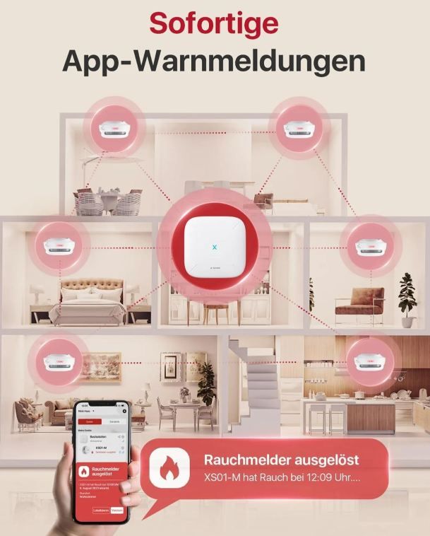 🚨 3er Pack X Sense FS3110 Rauchmelder mit SBS50 Basisstation für 55,55€ (statt 66€)
