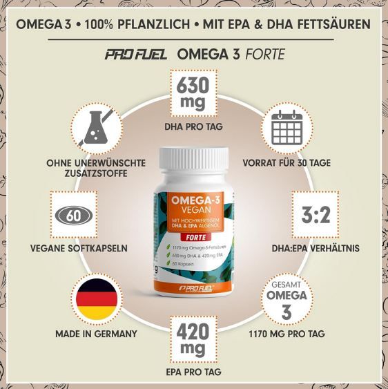 🧈 60er Pack Pro Fuel Omega 3 Vegan Forte Kapseln ab 19,96€ (statt 26€)