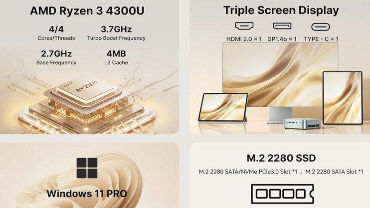 🖥️ ACEMAGIC K1 Mini PC mit AMD Ryzen 4300U, 16/512GB für 287€ (statt 350€)