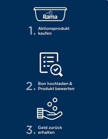 Rama gratis ausprobieren