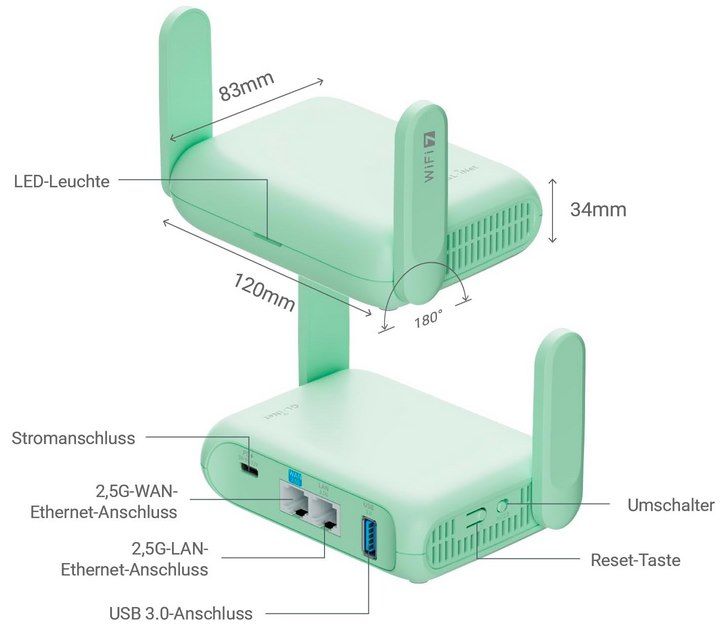 🌐 GL.iNet Beryl 7 Portabler Router, Wi Fi 7 + VPN für 115,46€ (statt 143€)