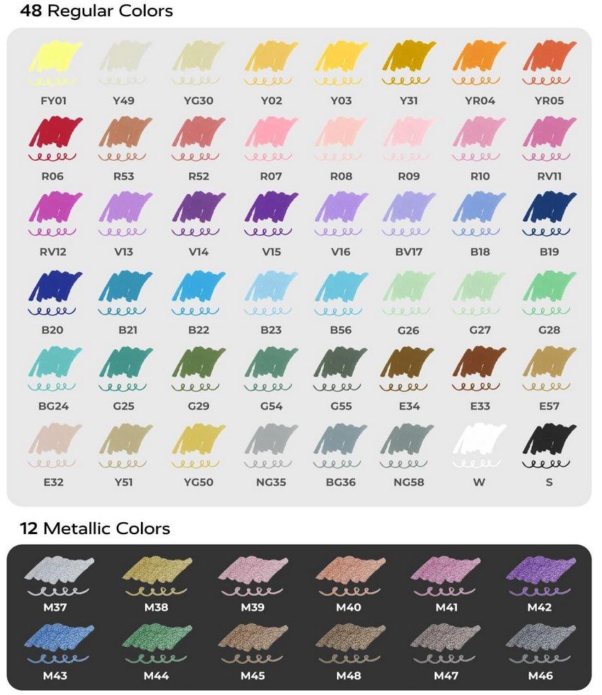 🎨 JusArt 60 Acrylstifte mit Doppelspitze, Pinsel und feine Spitze für 18,89€ (statt 25€)