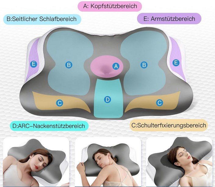 ️💤 Fwoueot ergonomisches Nackenkissen für 18,49€ (statt 30€)
