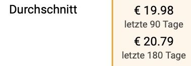 👼🏻 72x Mama Bear XXL Höschenwindeln in Größe 6 (18-30kg) für 11,67€ (statt 20€) 👼🏻 72x Mama Bear XXL Höschenwindeln in Größe 6 (18 30kg) für 11,67€ (statt 20€)