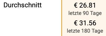 🥤 Emsa Travel Mug Cool Isolier Trinkbecher mit 0,5L für 20,36€ (statt 27€)