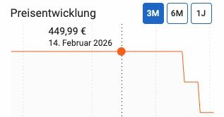 🔥 Rösle Artiso G3 Nero Gasgrill mit 3+1 Brenner & Crispy Zone für 369,94€ (statt 470€)