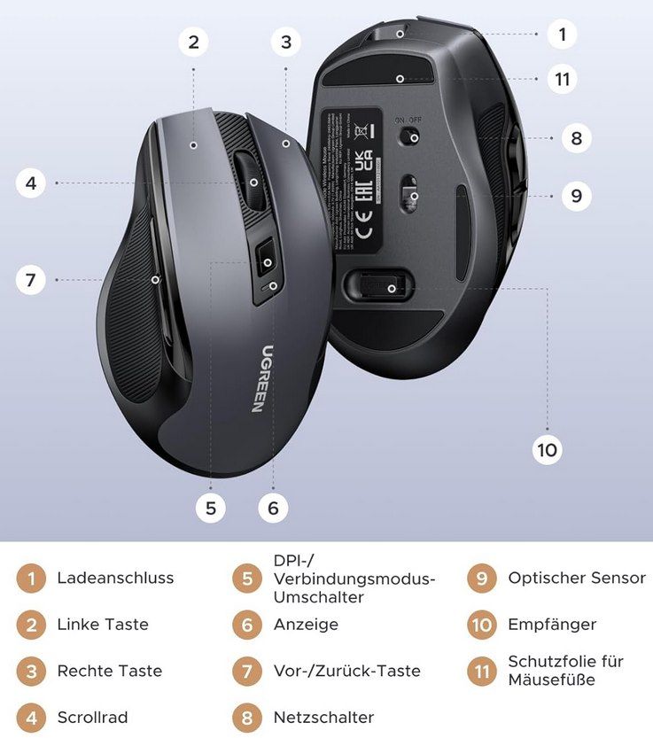 🖱️ UGREEN 2.4G & Bluetooth Maus mit 4.000 DPI für 14,98€ (statt 20€)