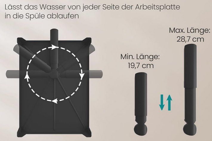 🍽️ SONGMICS Abtropfgestell mit Ablauf für 14,44€ (statt 17€)