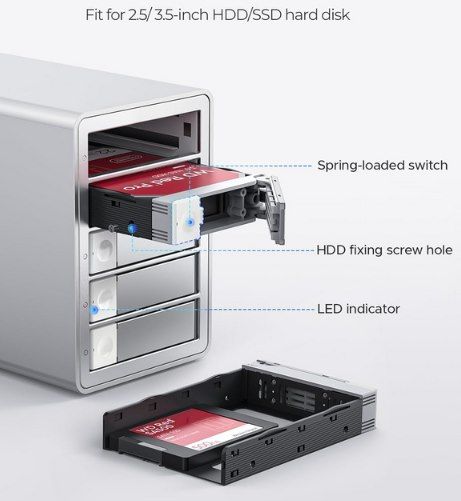 🌐 ORICO 5 Bay RAID Festplattengehäuse bis 5x 22TB für 155,99€ (statt 260€)