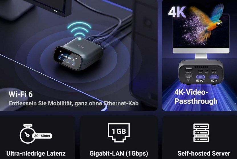 💻 GL.iNet Comet Pro (GL RM10) Wifi 6 Remote KVM für 159€ (statt 197€)