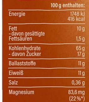 😋 3,6kg! Dr. Oetker Vitalis Roasted Müsli Cranberry Kürbiskern ab 13,78€ (statt 32€) - 1,72€ / Packung 😋 3,6kg! Dr. Oetker Vitalis Roasted Müsli Cranberry Kürbiskern ab 13,78€ (statt 32€) 1,72€ / Packung
