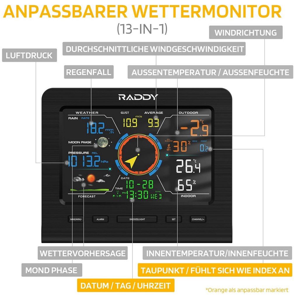 🌞 Raddy WF 100C Lite WLAN Wetterstation Funk mit Außensensor für 69,99€ (statt 85€)