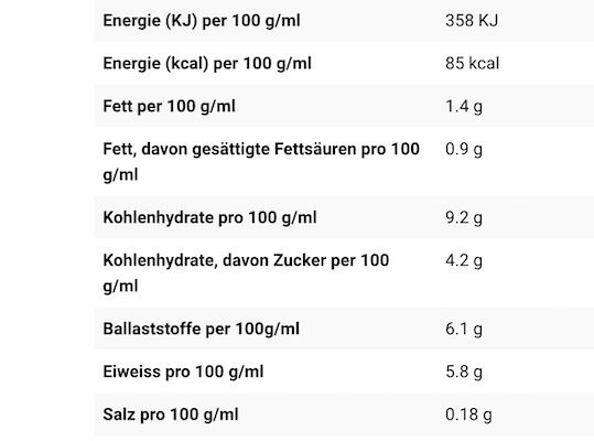 🤤 6x Dr. Oetker High Protein Pudding Pulver Vanille, 55g für 4,16€ (statt 11€)   Joybuy Neukunden