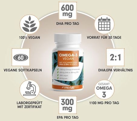 💊 60er Pack ProFuel Omega 3 vegan Kapseln ab 16,96€ (statt 26€)
