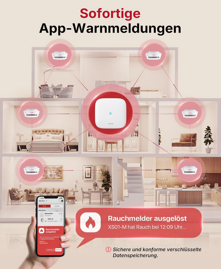 🔥🚨 3x Rauchmelder X Sense FS31 + SBS50 WLan Basisstation für 49,99€ (statt neu 80€)