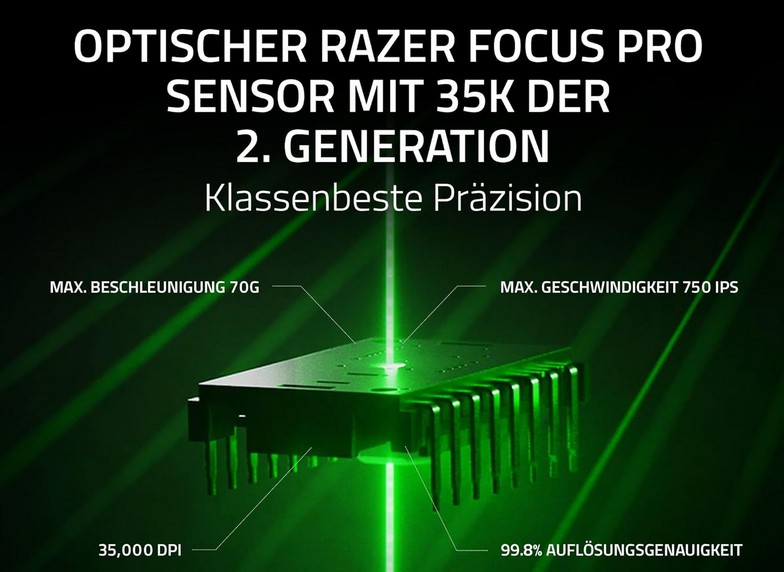 🖱️🐁 Razer Basilisk V3 35K kabelgebundene Gaming-Maus für 54,44€ (statt 67€) 🖱️🐁 Razer Basilisk V3 35K kabelgebundene Gaming Maus für 54,44€ (statt 67€)