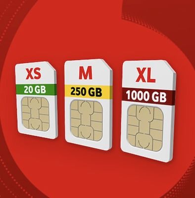 📱 Vodafone CallYa Jahrestarif mit 250GB 5G für 99,99€ + 10€ Bonus