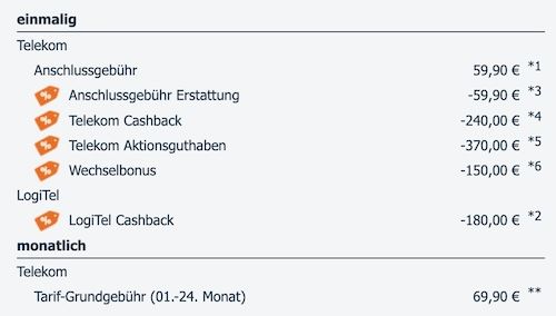 🔥🤯 KRASS 📱 2x Telekom MagentaMobil M mit unlimited 5G für eff. 30,73€ mtl. dank 💶 1.000€ Bonus 🔥🤯 KRASS 📱 2x Telekom MagentaMobil M mit unlimited 5G für eff. 30,73€ mtl. dank 💶 1.000€ Bonus
