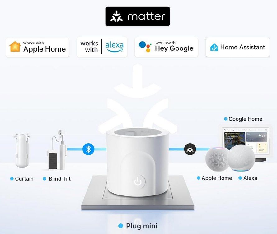 🔌 SwitchBot Plug Mini WLAN Steckdose mit Leistungsüberwachung für 8,49€ (statt 15€)
