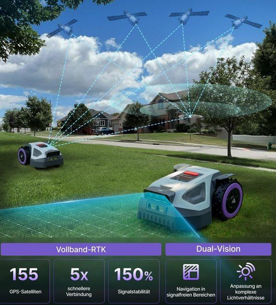 👨🌾 ANTHBOT M9 Mähroboter ohne Begrenzungskabel mit RTK & Dual-Vision für 719€ (statt 849€) 👨🌾 ANTHBOT M9 Mähroboter ohne Begrenzungskabel mit RTK & Dual Vision für 719€ (statt 849€)