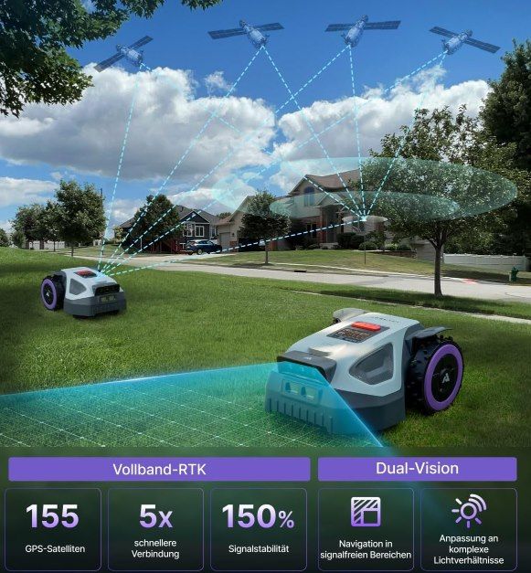 👨🌾 ANTHBOT M5 Mähroboter mit RTK, Dual-Vision & KI-Erkennung für 629€ (statt 749€) 👨🌾 ANTHBOT M5 Mähroboter mit RTK, Dual Vision & KI Erkennung für 629€ (statt 749€)