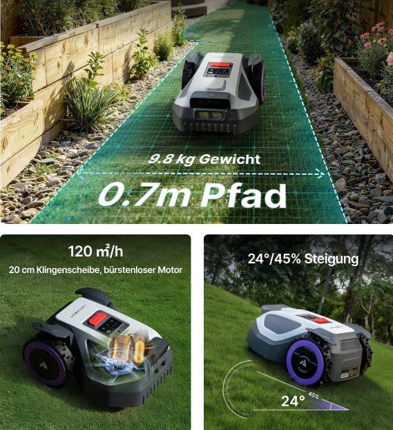 👨🌾 ANTHBOT M5 Mähroboter mit RTK, Dual-Vision & KI-Erkennung für 629€ (statt 749€) 👨🌾 ANTHBOT M5 Mähroboter mit RTK, Dual Vision & KI Erkennung für 629€ (statt 749€)