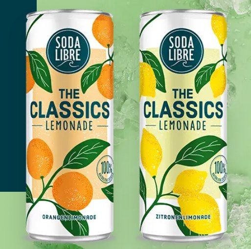 GRATIS Testen dank Cashback + Geld zurück Aktionen ▷ April 2026