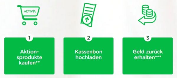 Activia Kefir kostenlos ausprobieren   ab 09.03.