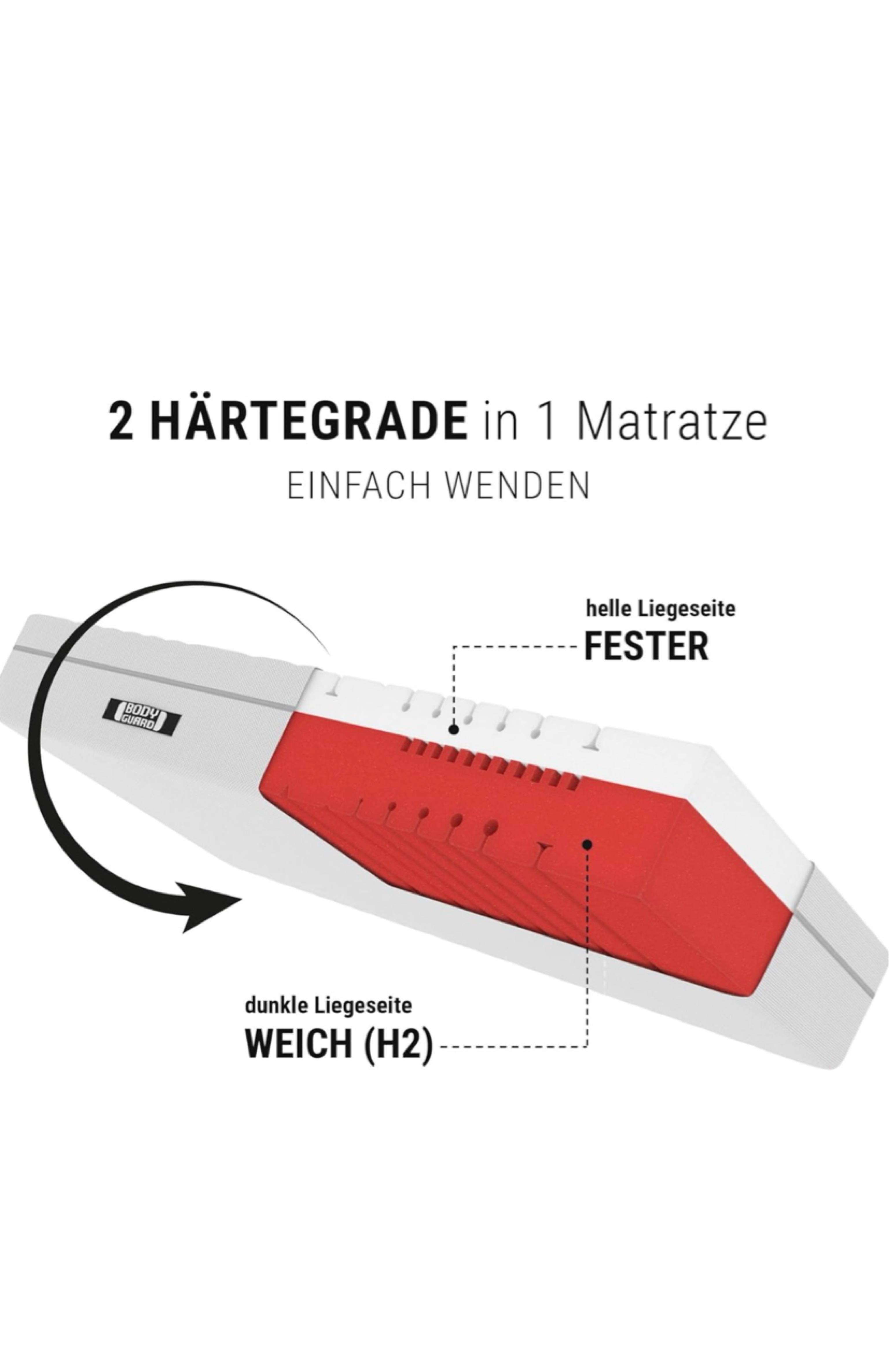 bett1 Bodyguard Boxspring Matratze 180x200