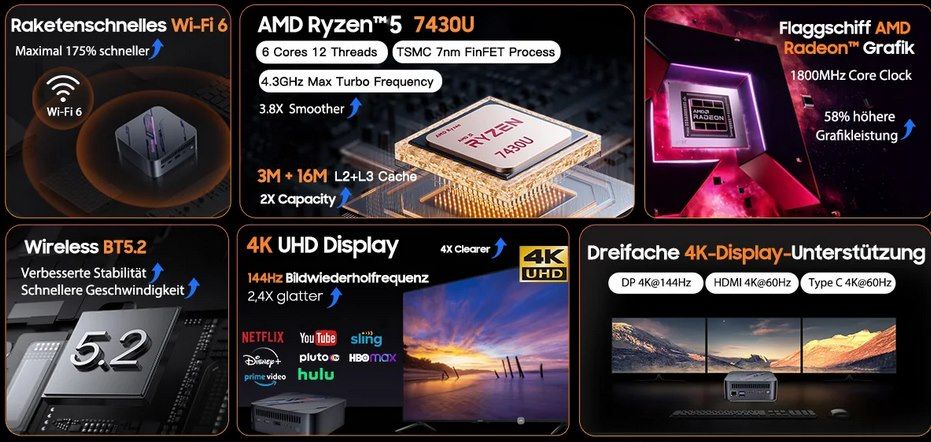 🖥️ Blackview MP100 Mini-PC mit AMD Ryzen 5 7430U, 16GB RAM & 512GB für 240€ (statt 300€) 🖥️ Blackview MP100 Mini PC mit AMD Ryzen 5 7430U, 16GB RAM & 512GB für 240€ (statt 300€)