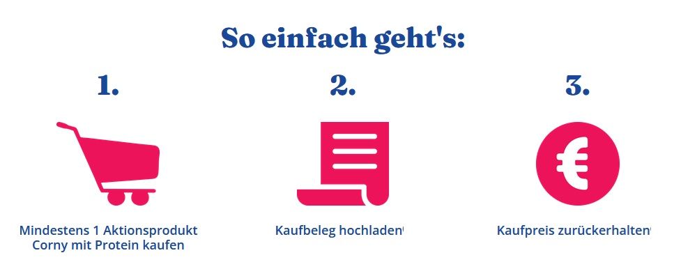 Es ist soweit! Corny mit Protein gratis ausprobieren