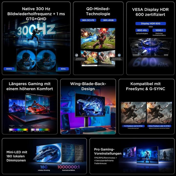 🖥️ TCL 25G64 25 FHD QD Mini LED Gaming Monitor mit 300Hz für 149€ (statt 229€)