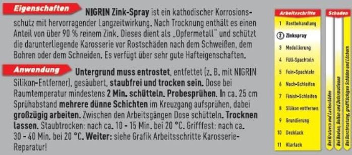 🚗 Nigrin Zinkspray (Rostschutz), 400ml für 6,95€ (statt 10€)