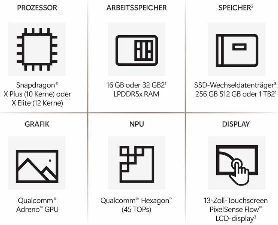 💻 Microsoft Surface Pro Copilot+ mit 13” Touchscreen, 16GB/256GB für 1.099€ (statt 1.383€)