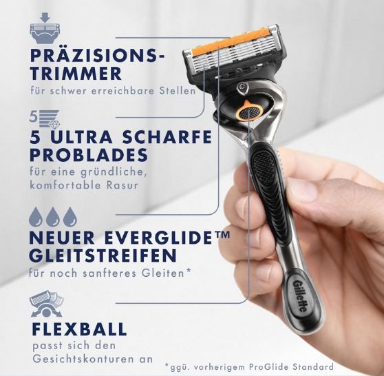 🪒 Gillette Fusion 5 Proglide + 10 Ersatzklingen ab 31,53€ (statt 48€)