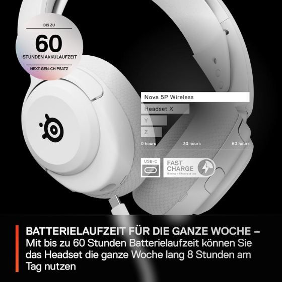 🎧 SteelSeries Arctis Nova 5P Wireless Gaming Headset für 99€ (statt 115€)