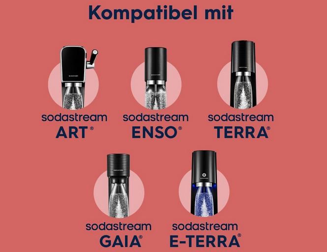 🥤 3er Pack SodaStream Kunststoff Wasserflasche, 1 Liter für 19,99€ (statt 27€)