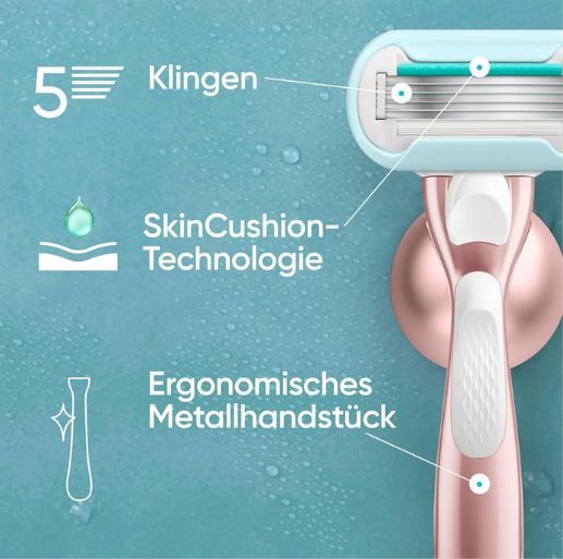 🪒 Gillette Venus Pro Smooth Sensitive Damenrasierer Set für 20,29€ (statt 26€)