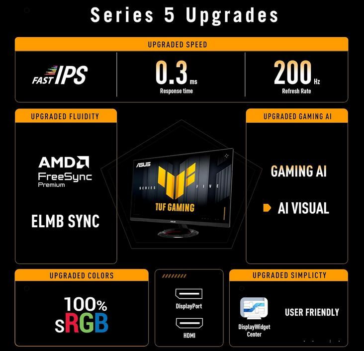 🖥️ ASUS TUF VG249Q5R 24 🖥️ ASUS TUF VG249Q5R 24 FHD Gaming Monitor mit 200Hz, 0.3ms für 89,90€ (statt 104€)